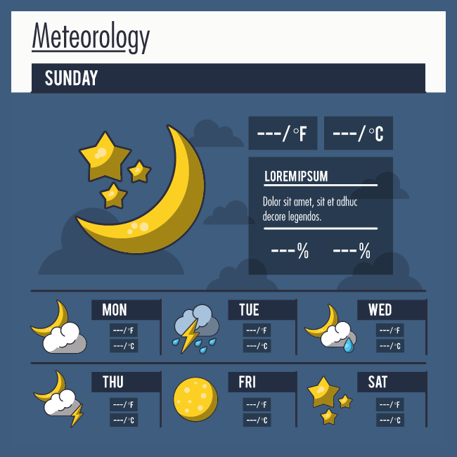 Weather Plugins